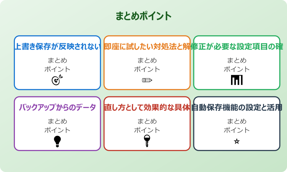 ファイル形式による保存エラーの対処法