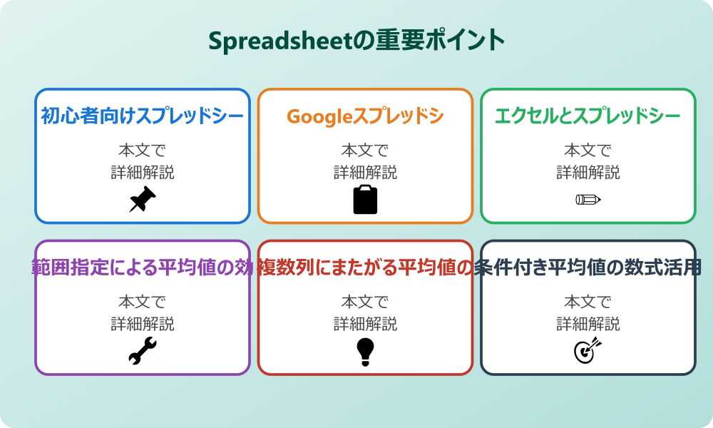 スプレッドシートの平均値出し方を完全マスター