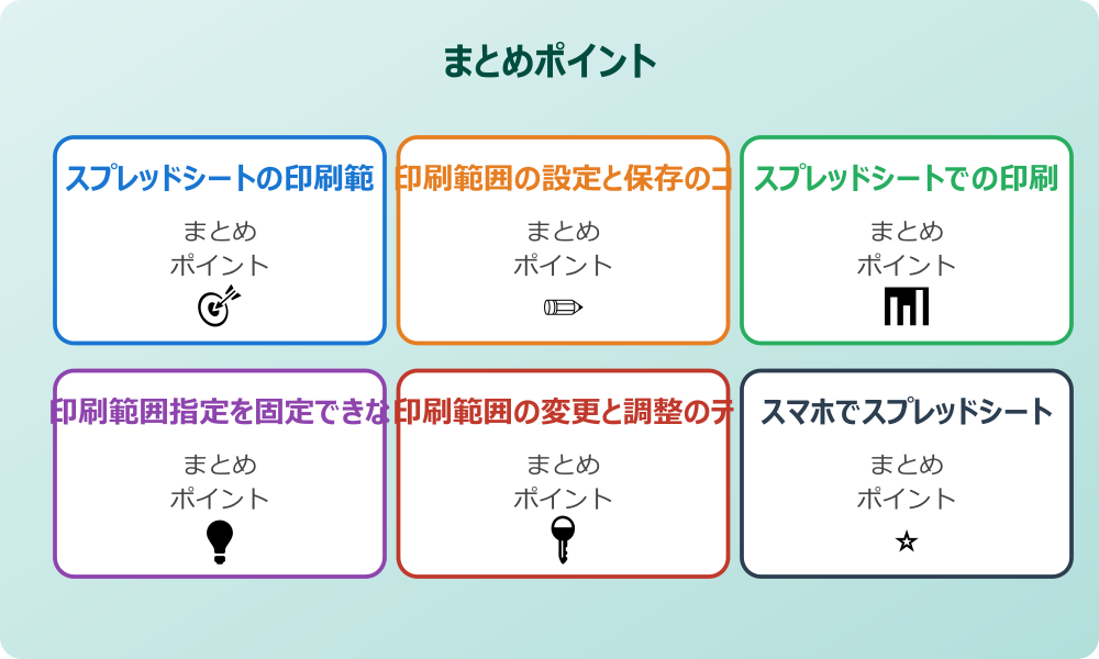 iPhoneでの印刷範囲指定と固定操作