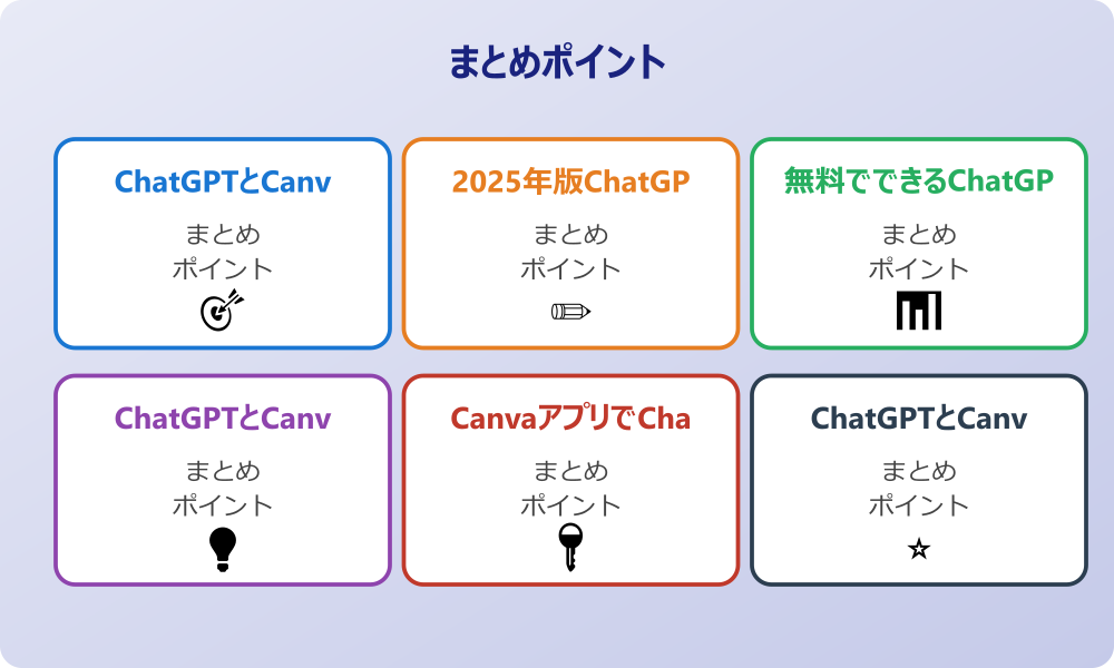Canva設定でChatGPT連携を最適化するコツ