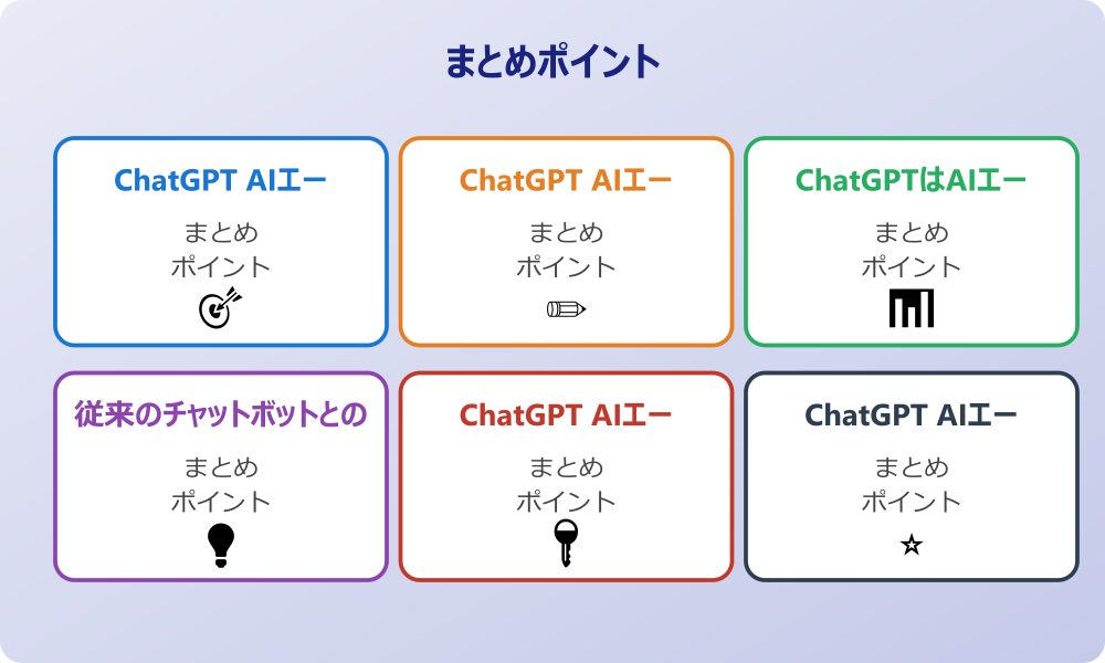 ChatGPT AIエージェントの作り方を詳しく紹介