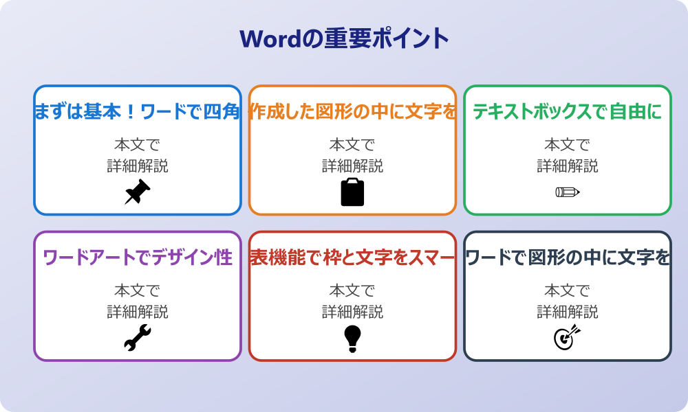WEBライターも実践する！ワードで枠の中に文字を入れる基本操作