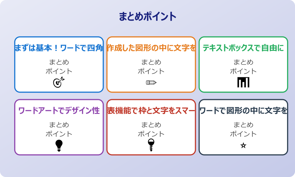 枠だけ残したい！ワードの四角い枠の消し方