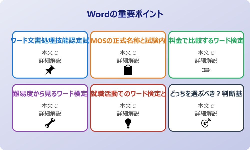 ワード検定の正式名称とMOSとの違いを徹底解説