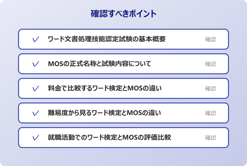 難易度から見るワード検定とMOSの違い