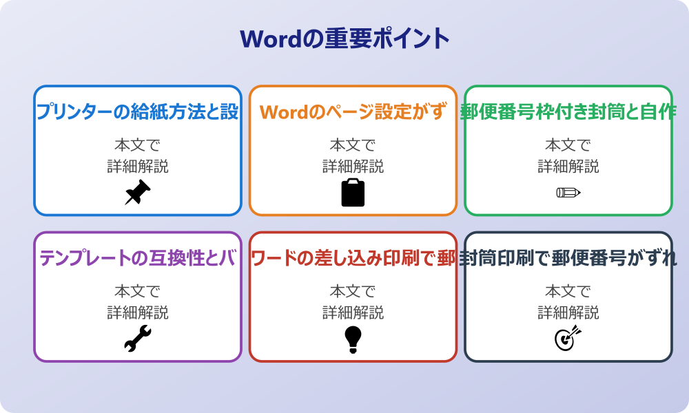 ワードの封筒印刷で郵便番号がずれる主な原因と問題点