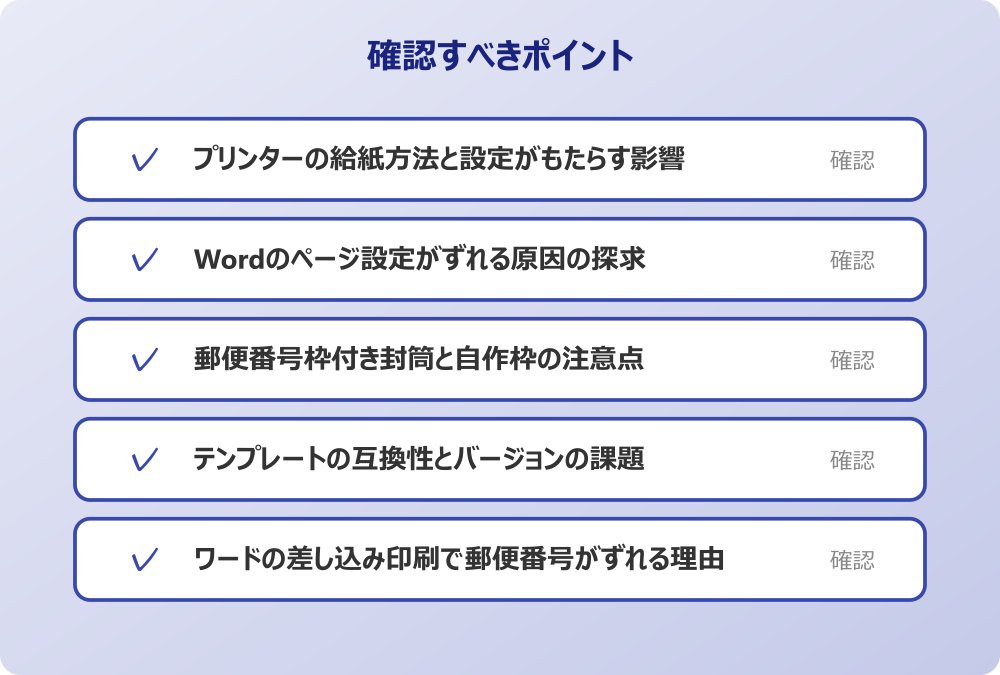 ワードの差し込み印刷で郵便番号がずれる理由