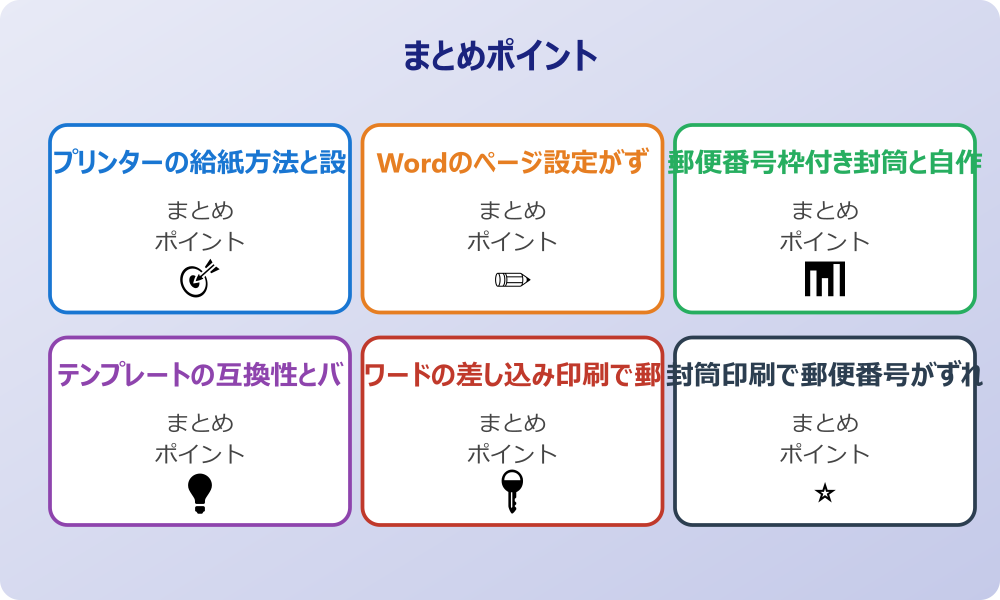Wordの宛名ラベル作成機能の意外な応用