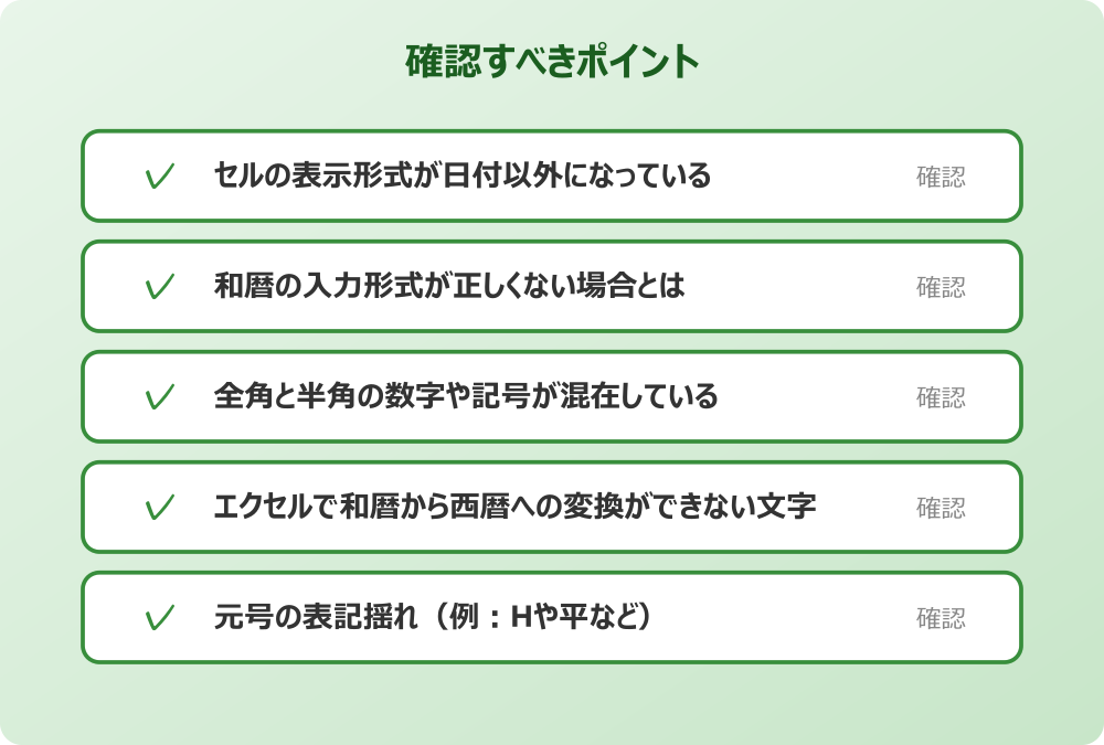 元号の表記揺れ（例：Hや平など）