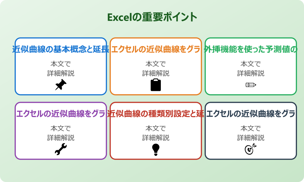 エクセルの近似曲線をグラフの先まで伸ばす基本操作と設定方法