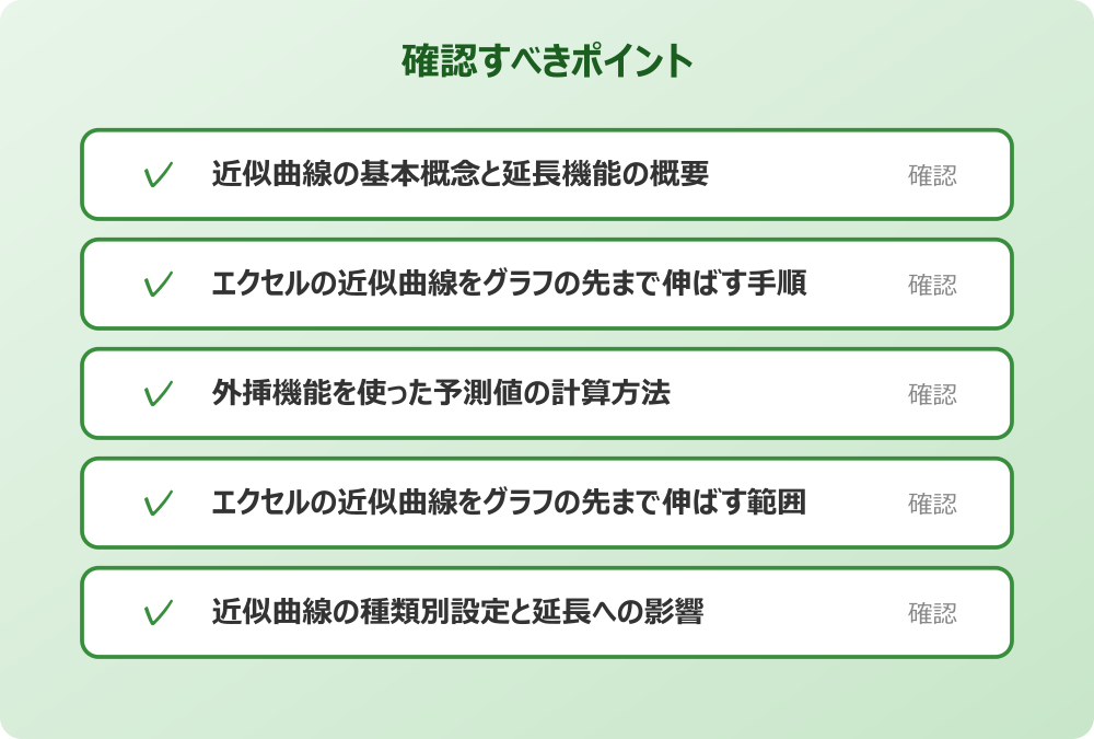 エクセルの近似曲線をグラフの先まで伸ばす範囲指定のやり方