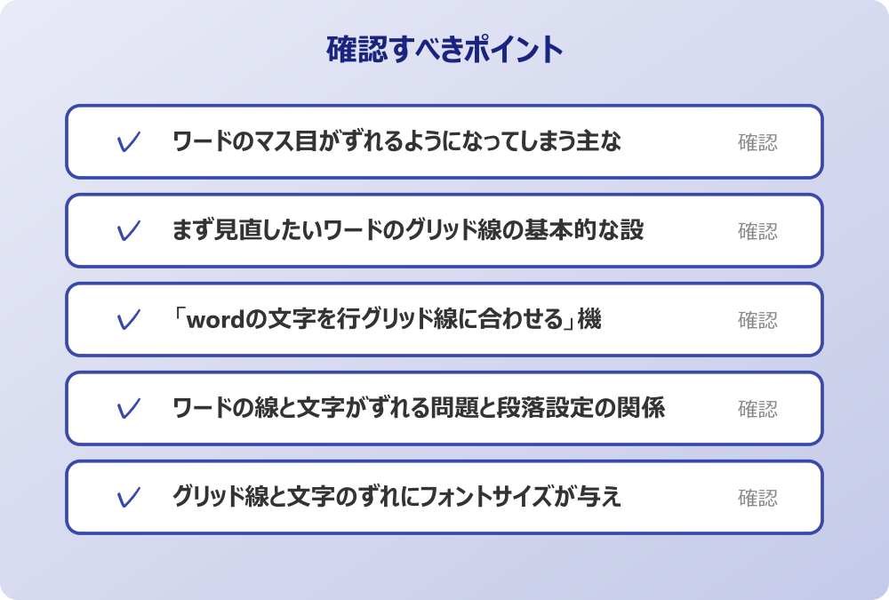 グリッド線と文字のずれにフォントサイズが与える影響