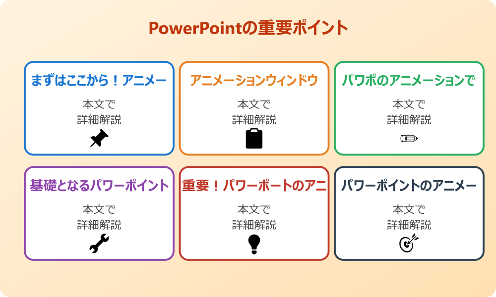 パワポのアニメーションで消すと同時に出すための基本設定