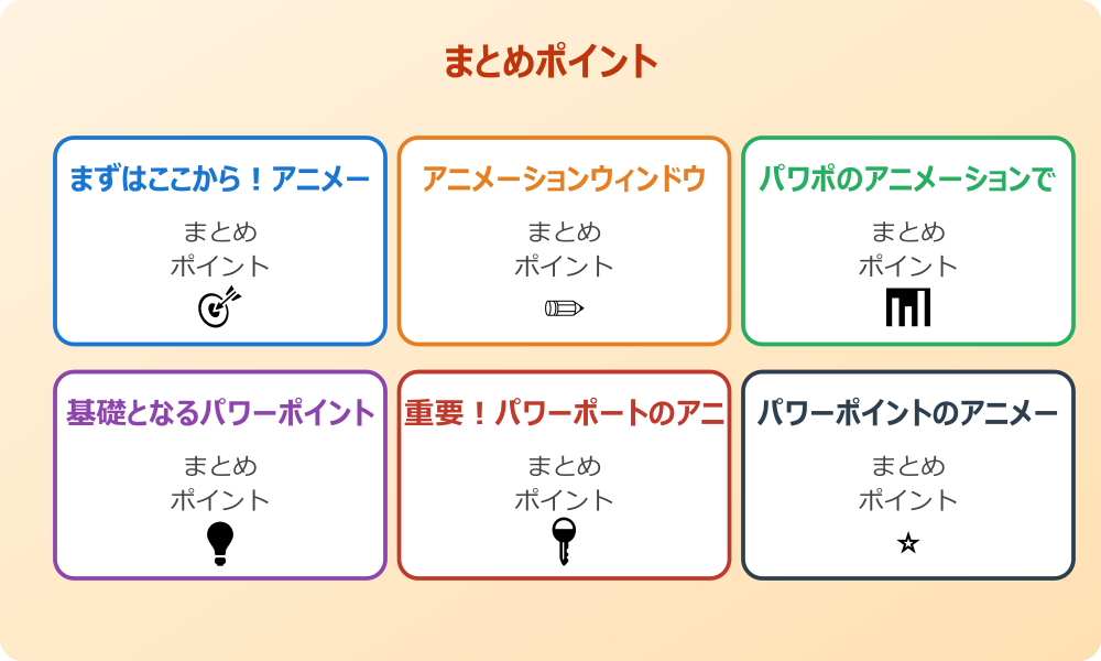 パワポのアニメーションを複数選択して一括で設定する