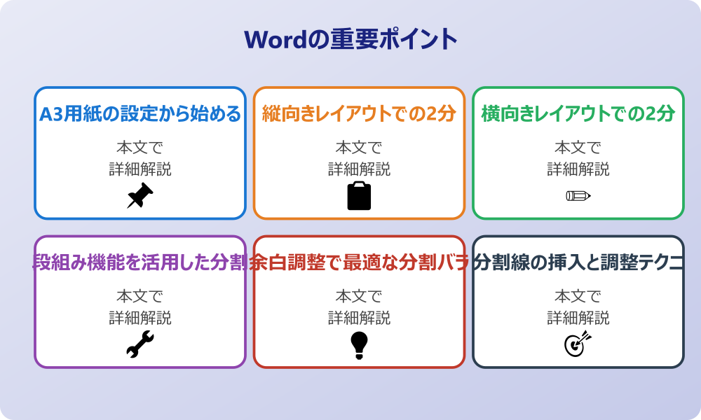 ワードでA3用紙を2分割して作成する基本設定と手順