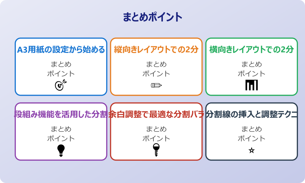 表を使った分割レイアウトの作成方法