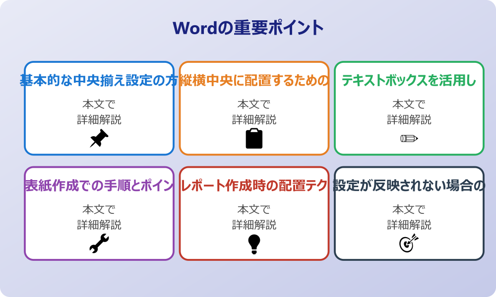 ワードでタイトルをページのど真ん中に配置する基本機能