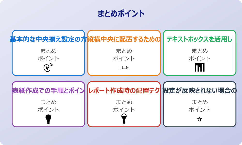 よくあるトラブルと解決手順