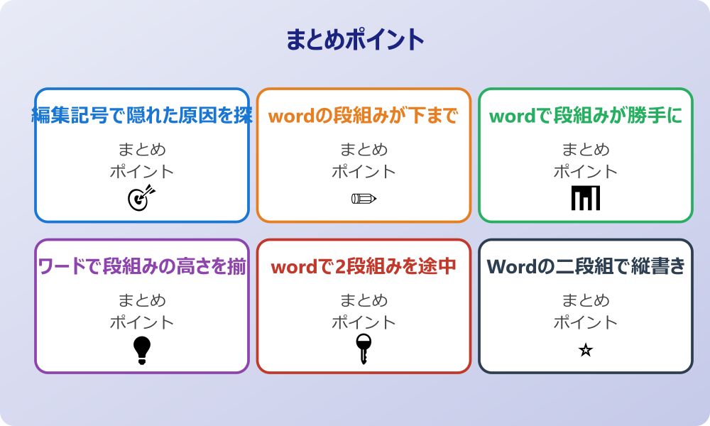 段落書式の設定を見直す