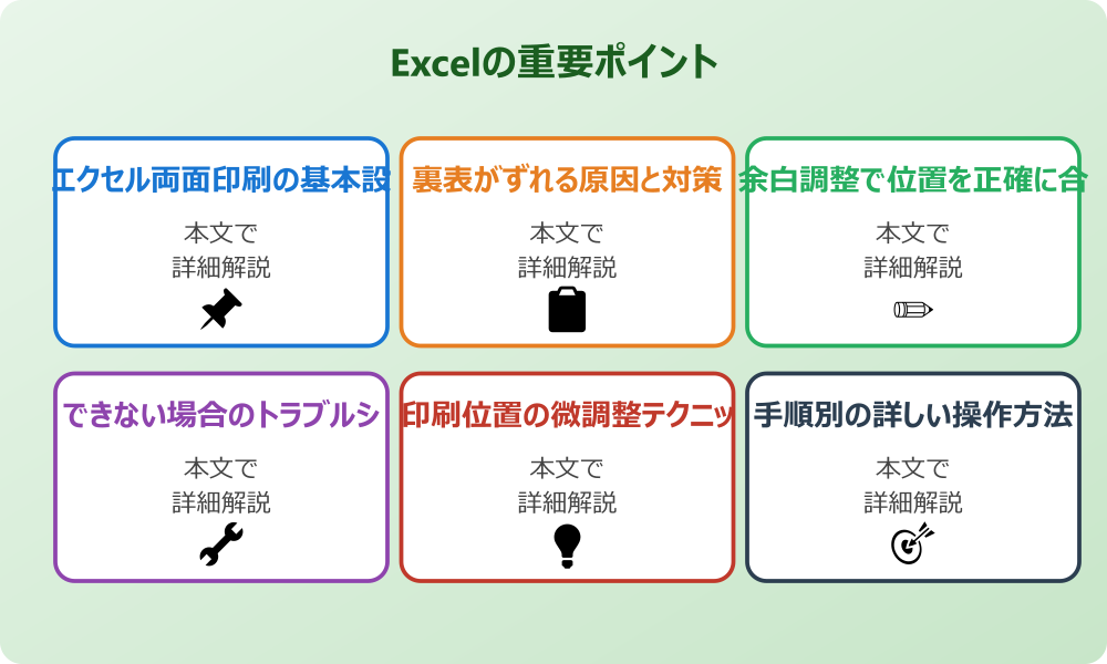 エクセルの両面印刷で裏表をピッタリ合わせる基本設定と手順