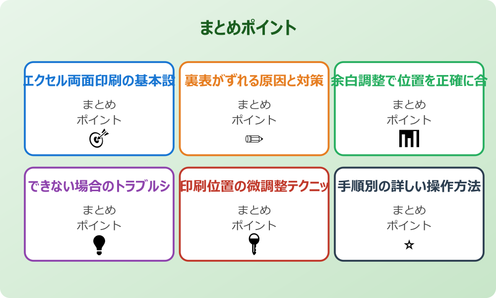 プリンター別の調整方法