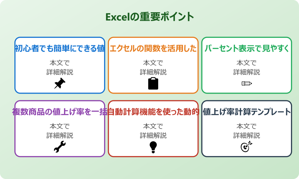 基本から応用まで！エクセルで値上げ率の計算式を設定する方法