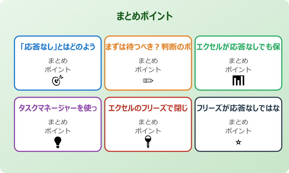 Windows10で応答なしが頻繁な時の見直し点