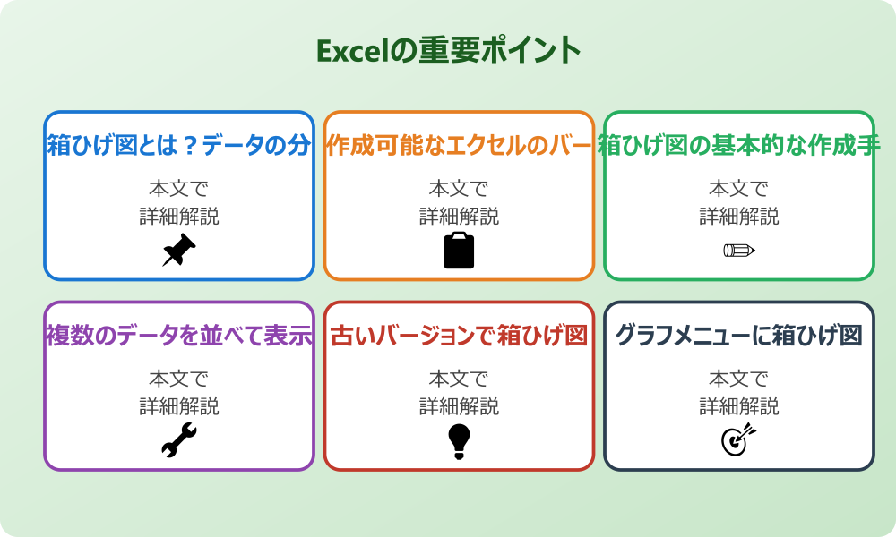 エクセルで箱ひげ図ができない原因と基本の作り方