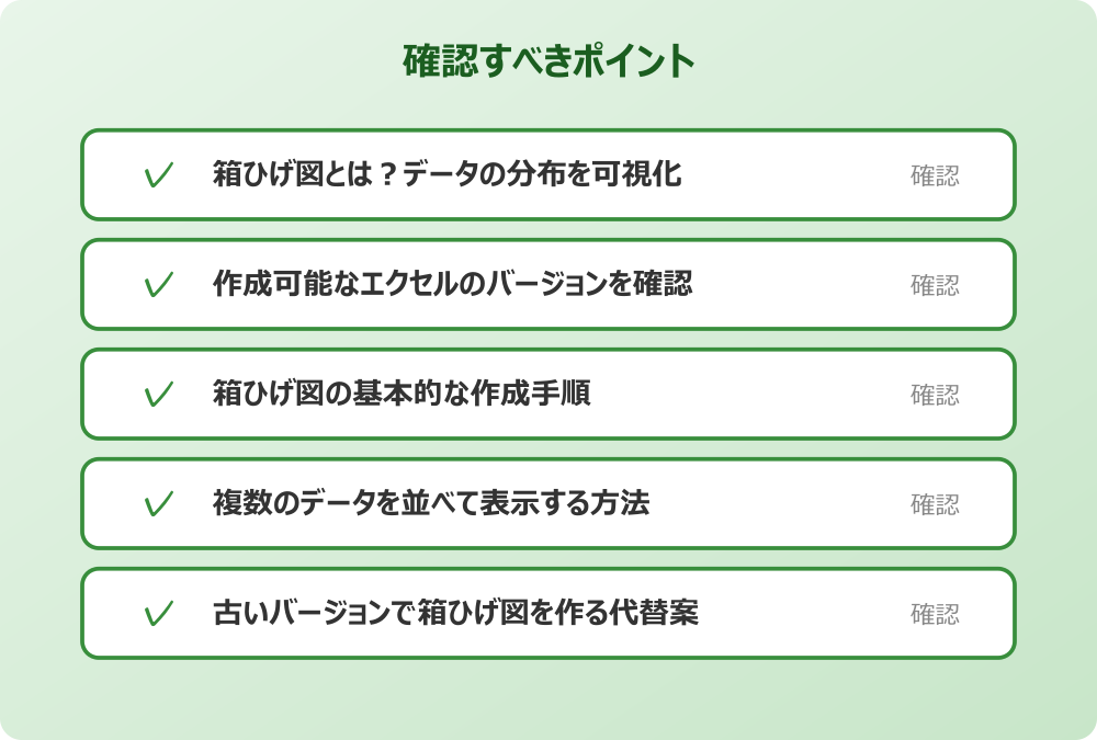 古いバージョンで箱ひげ図を作る代替案