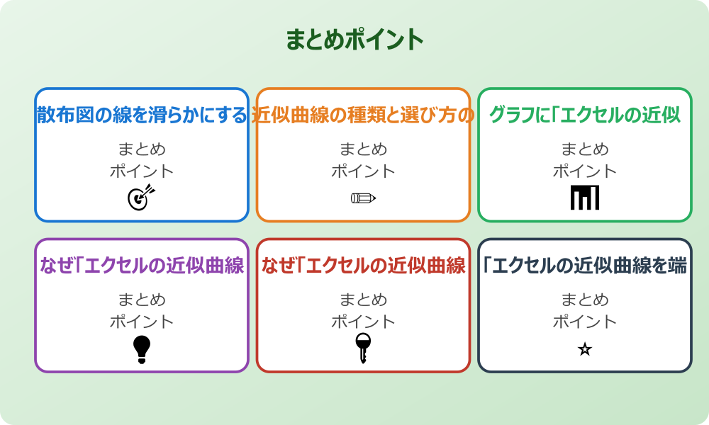 「エクセルの近似曲線を数値化」するメリット