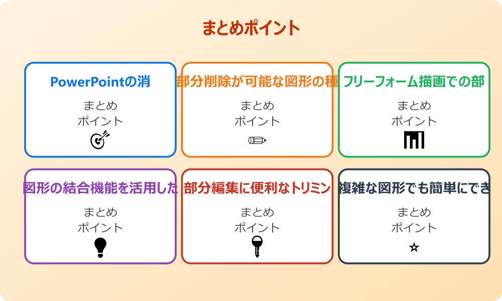 エラーを避けるための部分修正時の注意点