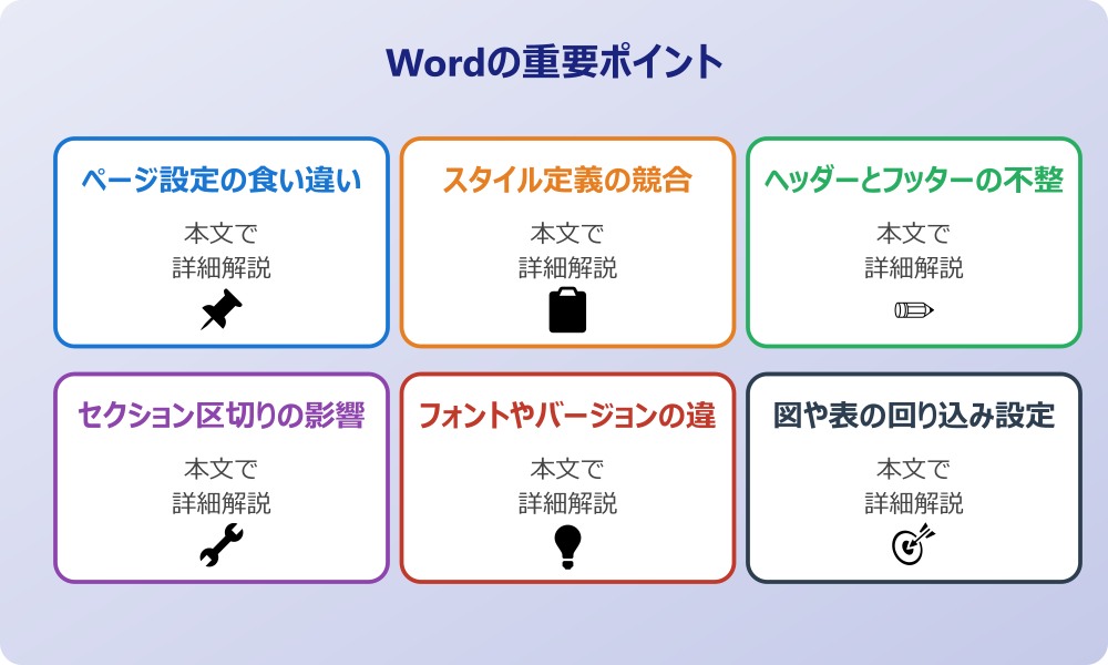 ワードでファイルを結合するとずれる主な原因