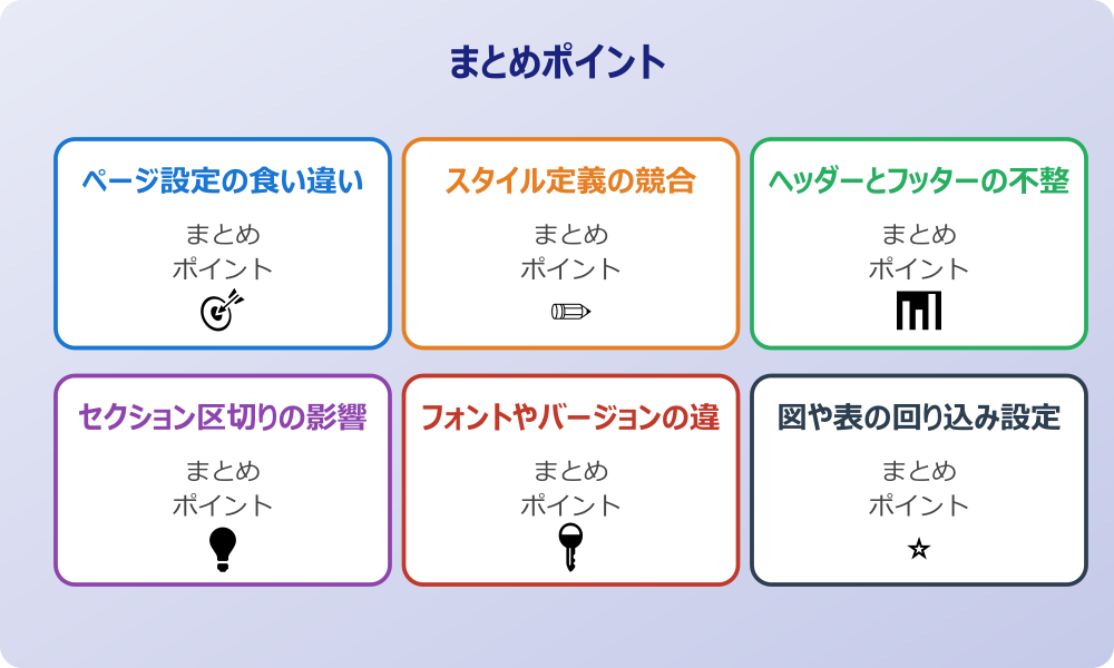 複数ファイルの結合とページ番号