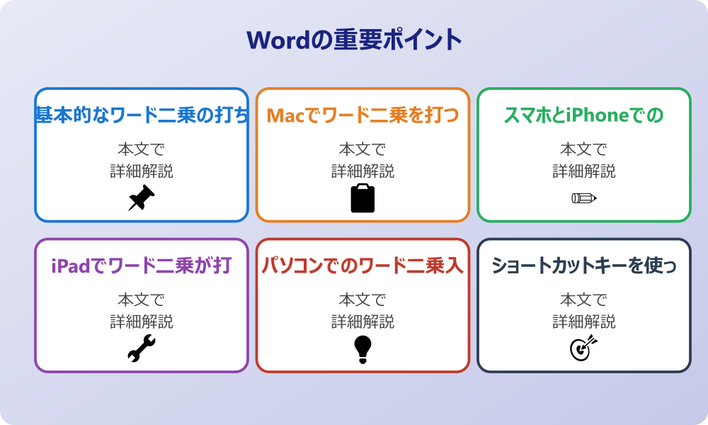 ワードでの二乗の打ち方を完全マスター