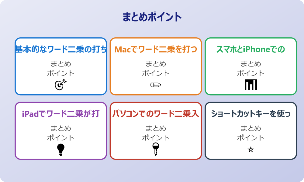 ワード二乗の打ち方でよくある問題と解決策