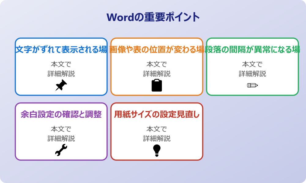 Office365のワードでレイアウトが崩れる主な症状