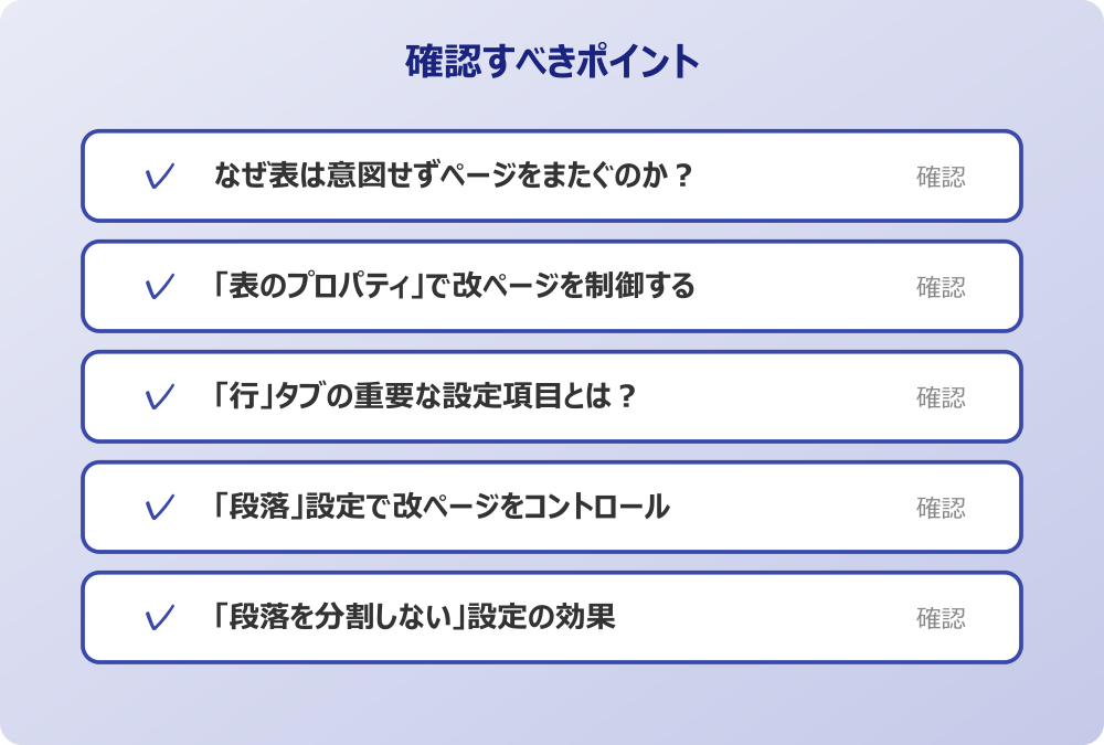 「段落を分割しない」設定の効果