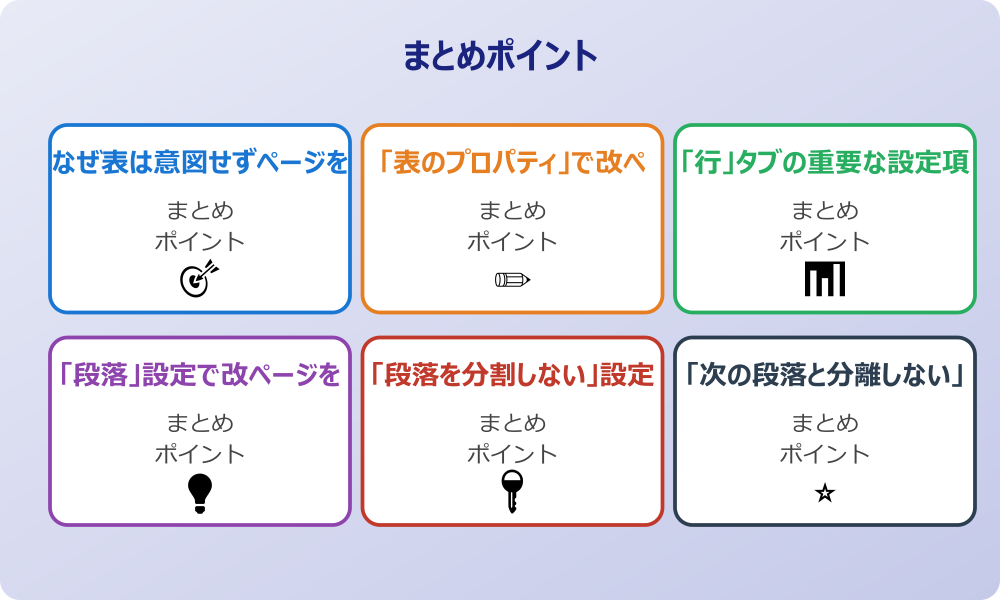 見出し行を各ページに表示させる設定