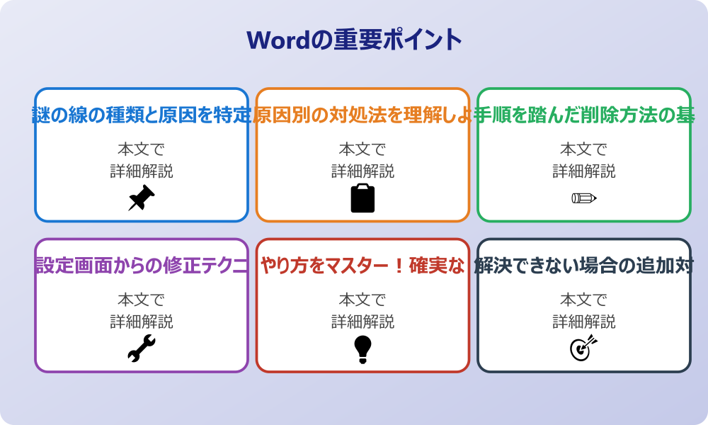 ワードで謎の線が消えない原因と正体を徹底解説