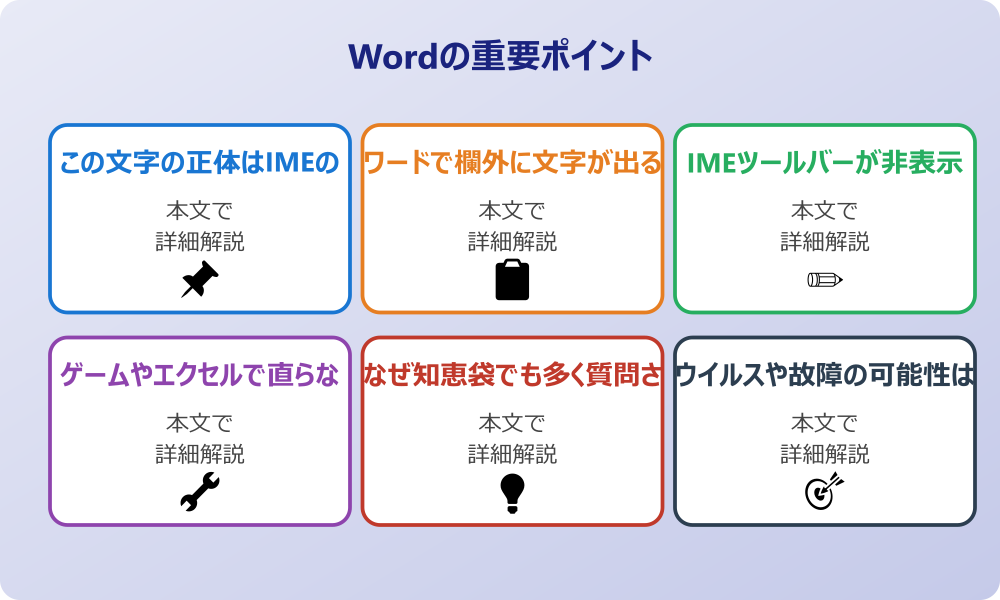 パソコンの左上に文字が出て直らない現象とワードでの原因