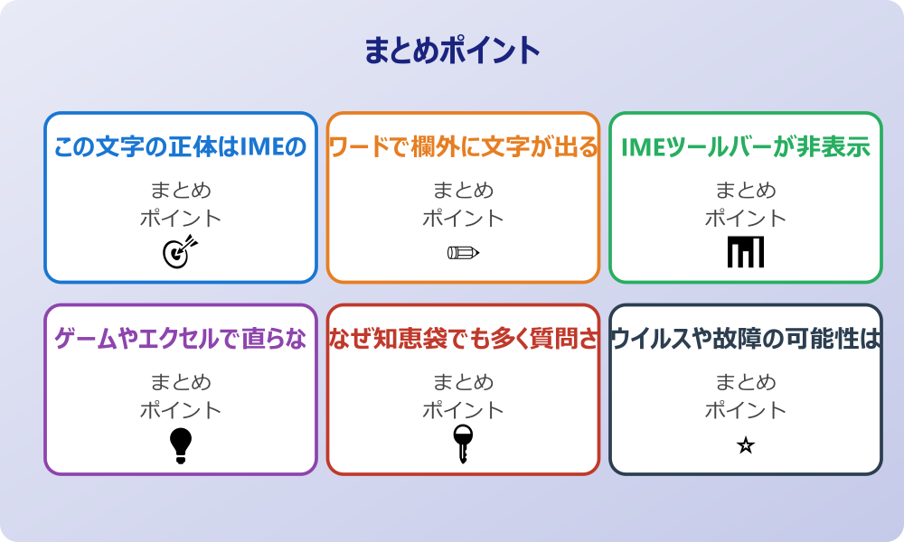 パソコンの左上の文字の消し方を具体的に解説