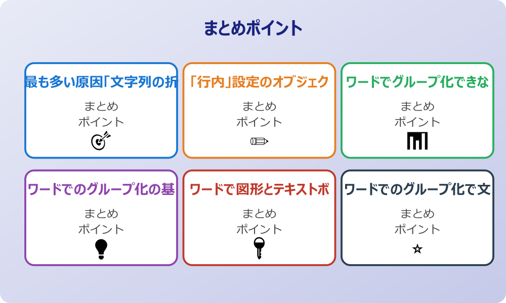 ワードでのグループ化とテキストボックスの関連性