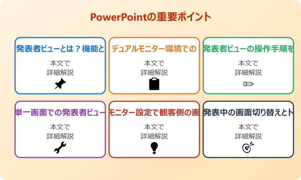 パワポの発表者ビューを自分だけ見る方法の基本設定