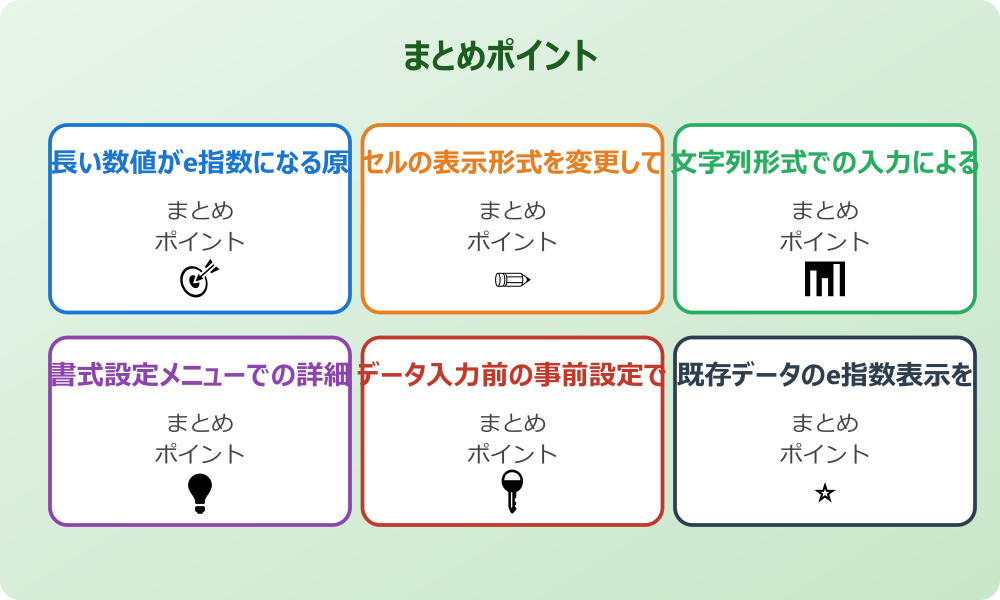 桁数の多いデータ処理における表示形式の最適化