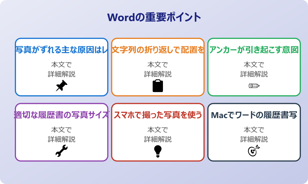 ワードの履歴書で写真がずれる現象の主な原因と基礎的な対処法