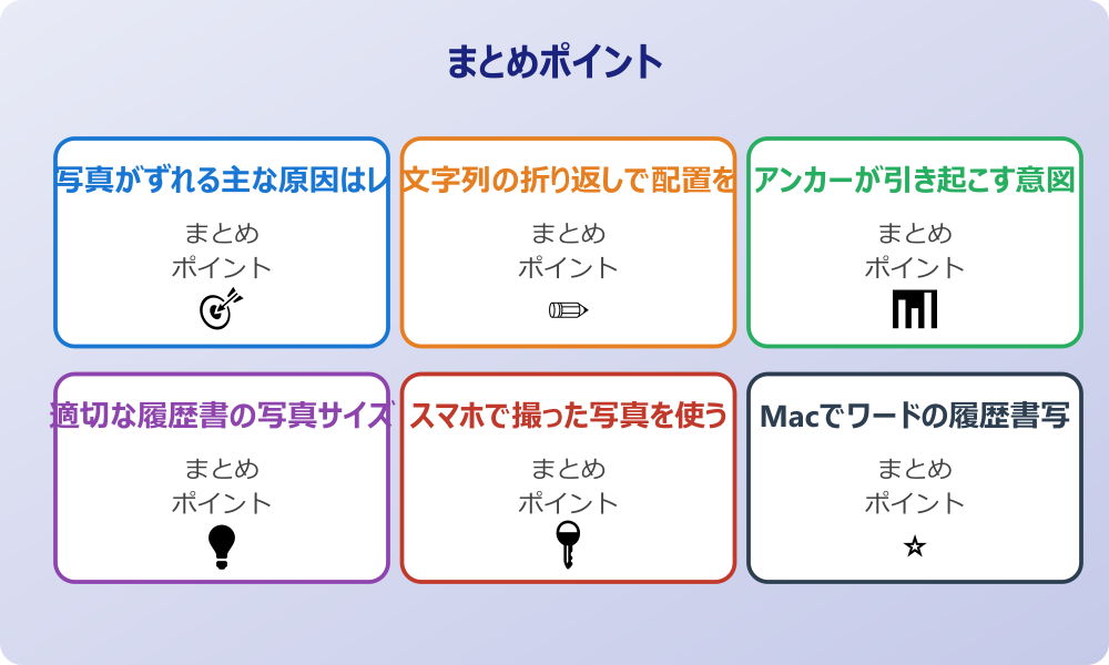 表やテキストボックスで写真を確実に固定