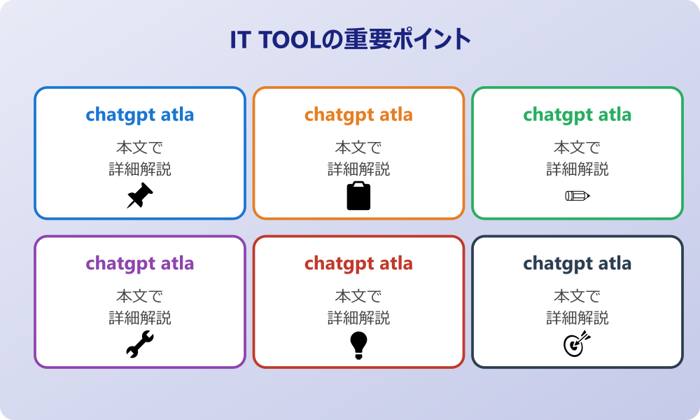 chatgpt atlasとは何か？基本概要と主な特徴