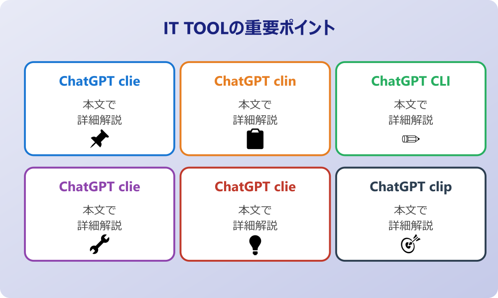ChatGPT CLIとは何か？基本概念と特徴を解説