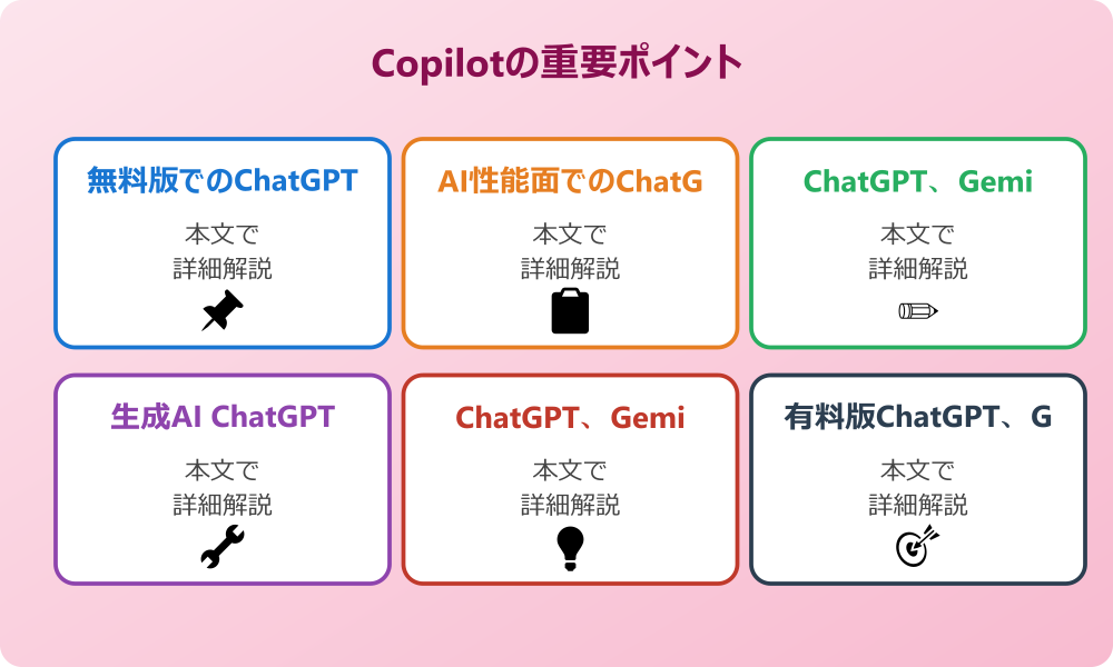 ChatGPT、Copilot、Geminiの基本的な比較と特徴