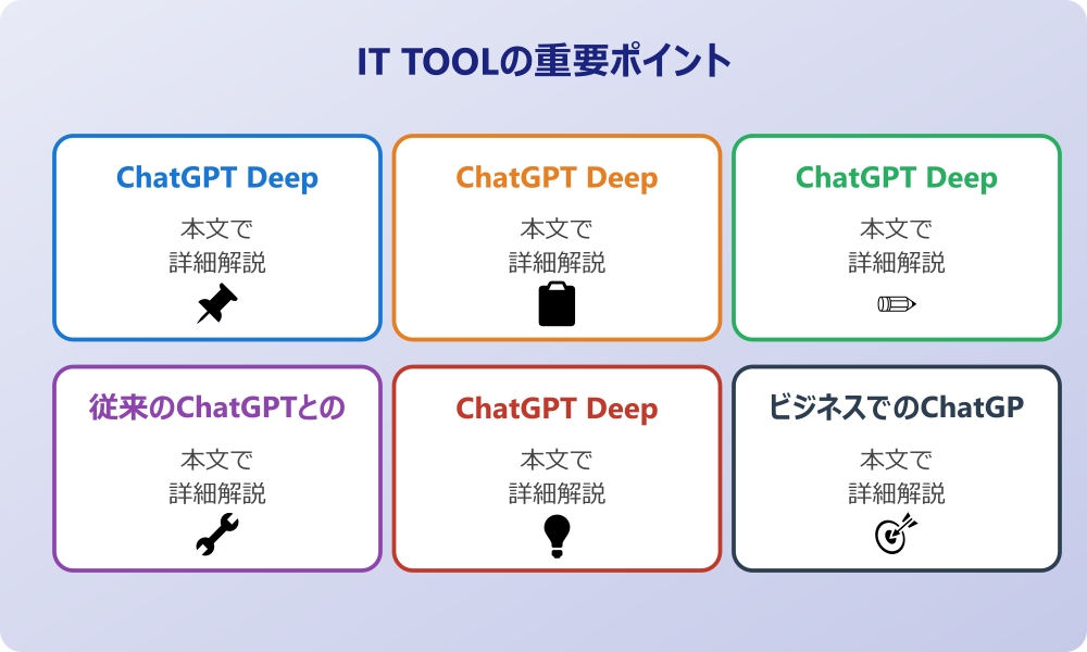 ChatGPT Deep Researchとは何か基本概念を徹底解説